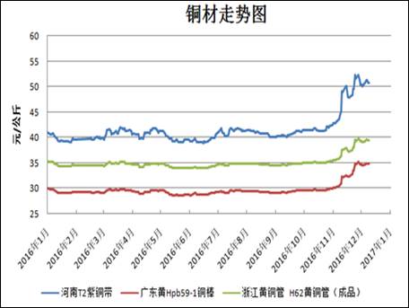 信息量超大！最高层再度发声 释放9大信号