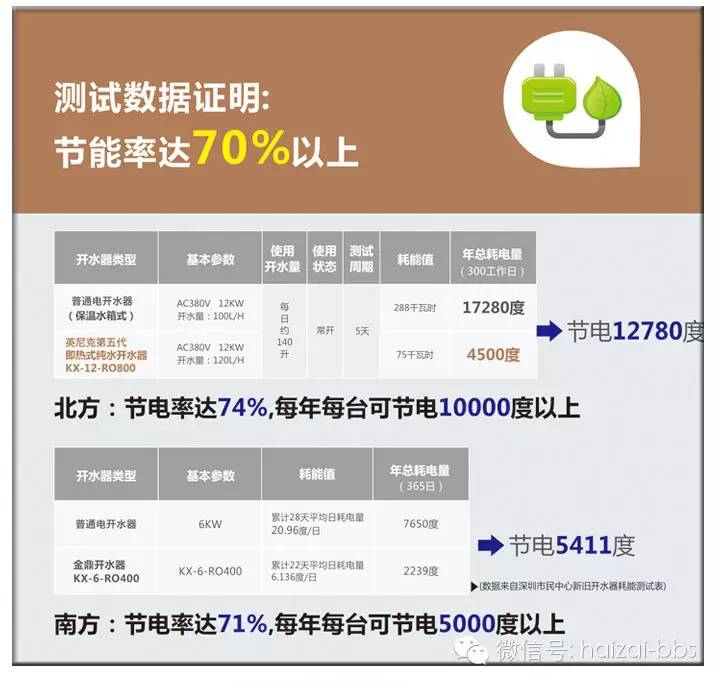 澳门·威尼斯人(中国)官方网站