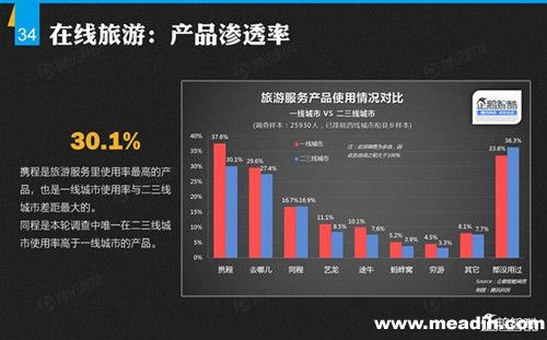 澳门·威尼斯人(中国)官方网站