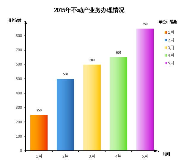 澳门·威尼斯人(中国)官方网站