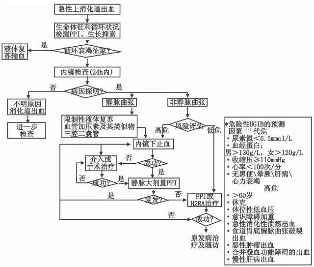 澳门·威尼斯人(中国)官方网站