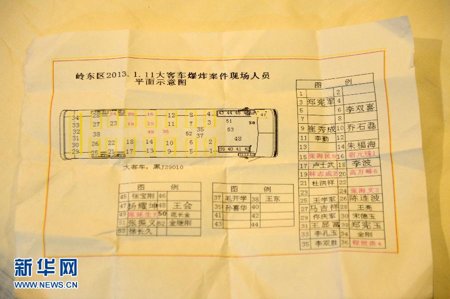 澳门·威尼斯人(中国)官方网站