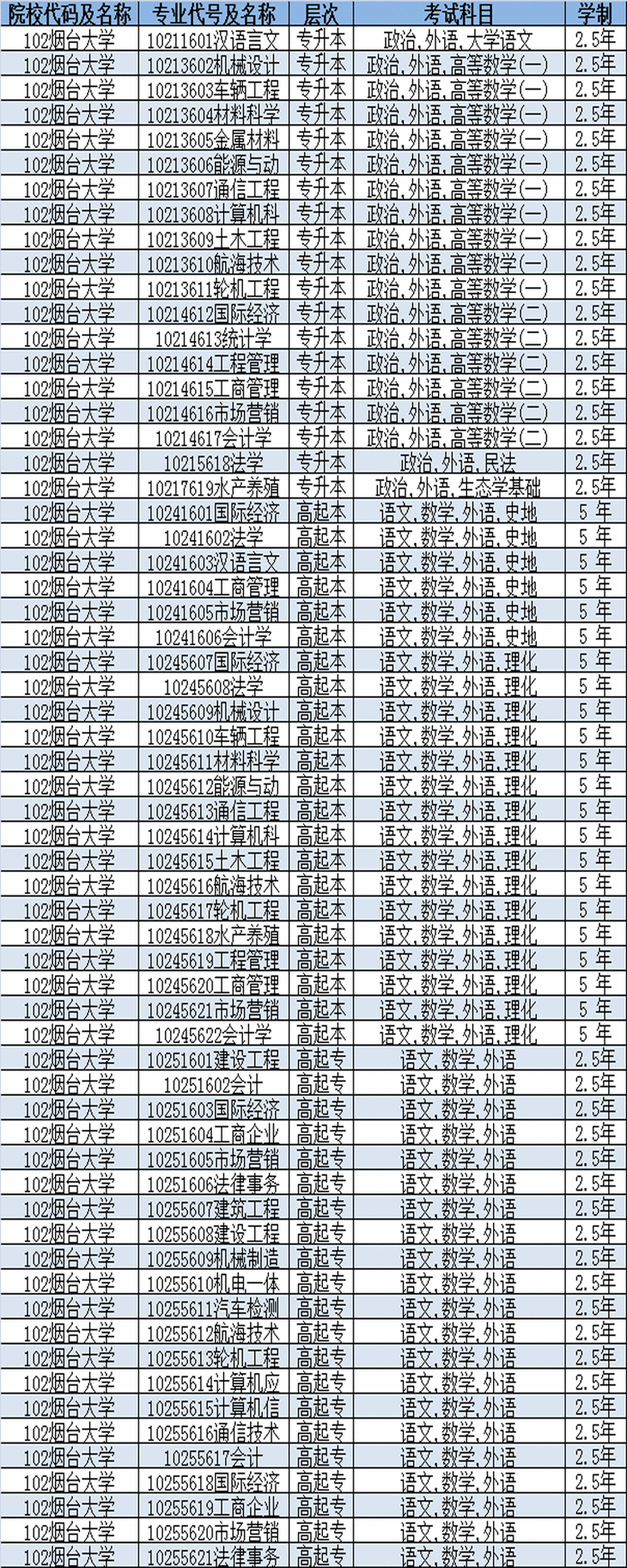 澳门·威尼斯人(中国)官方网站