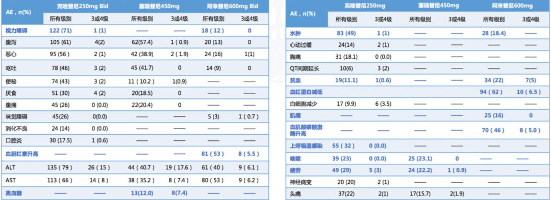 澳门·威尼斯人(中国)官方网站